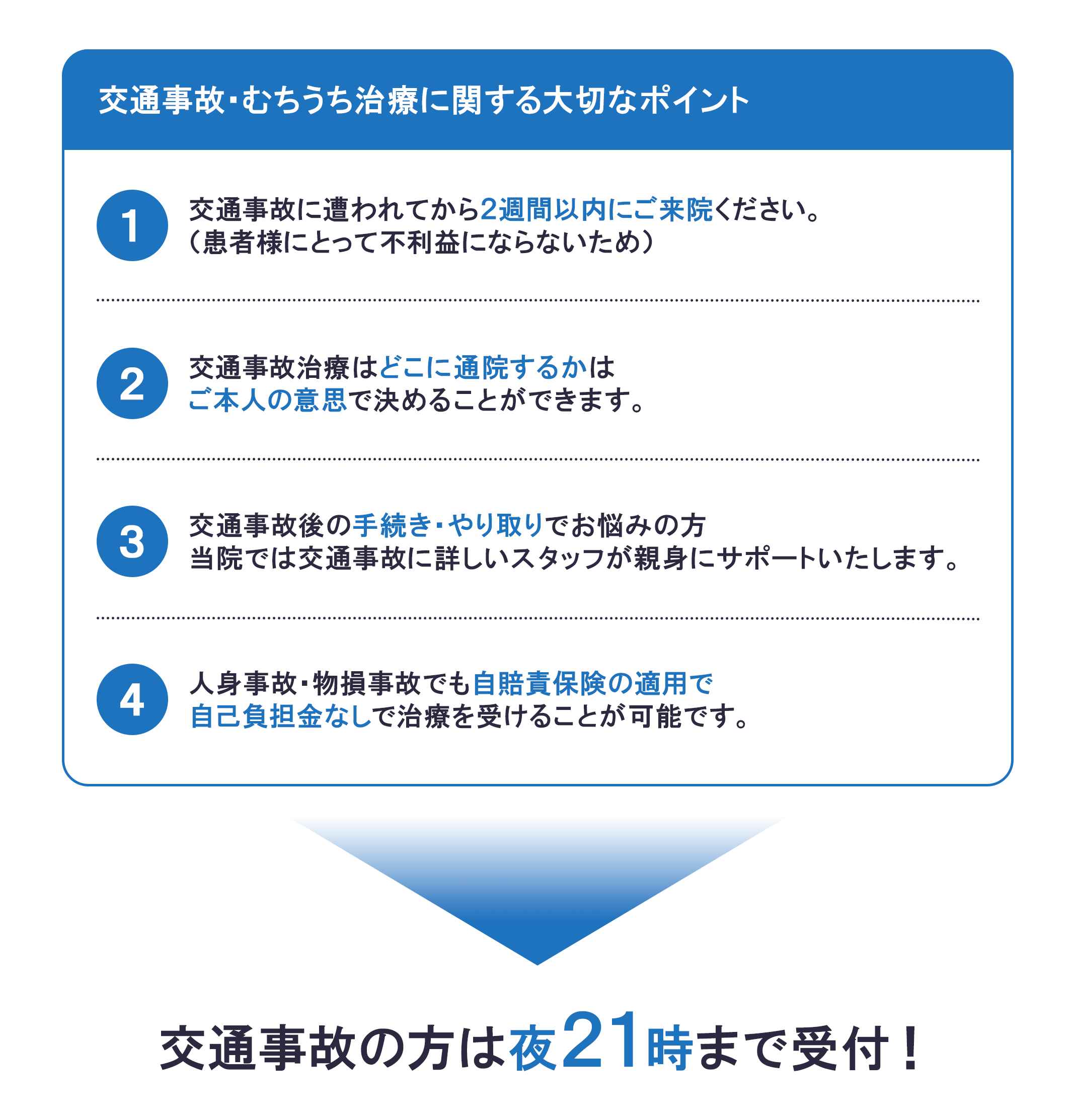 交通事故施術ポイント