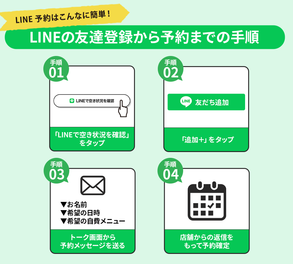 LINEの友達登録から予約までの手順④